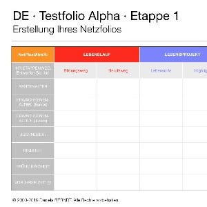 Keynote Testfolio Alpha 2013, version 3.0/2019. Quelle: https://testfolio.daniela-berndt.foundation/multimedia/slidefolio1/.
