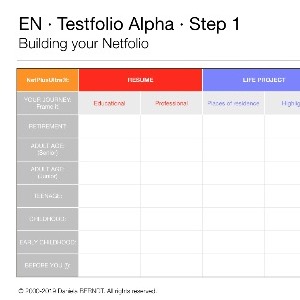 Keynote Testfolio Alpha 2013, version 3.0/2019. Source: https://testfolio.daniela-berndt.foundation/multimedia/slidefolio1/.